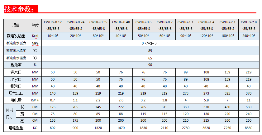 1634095408636403.png 9227bbd14c5ee5da1984eead47f1e4c.png